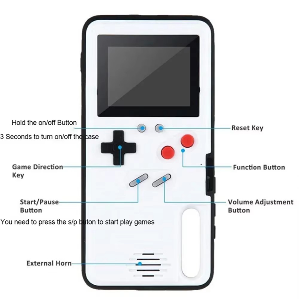 Vintage Game Collection - Para iPhone 14 16 15 12
