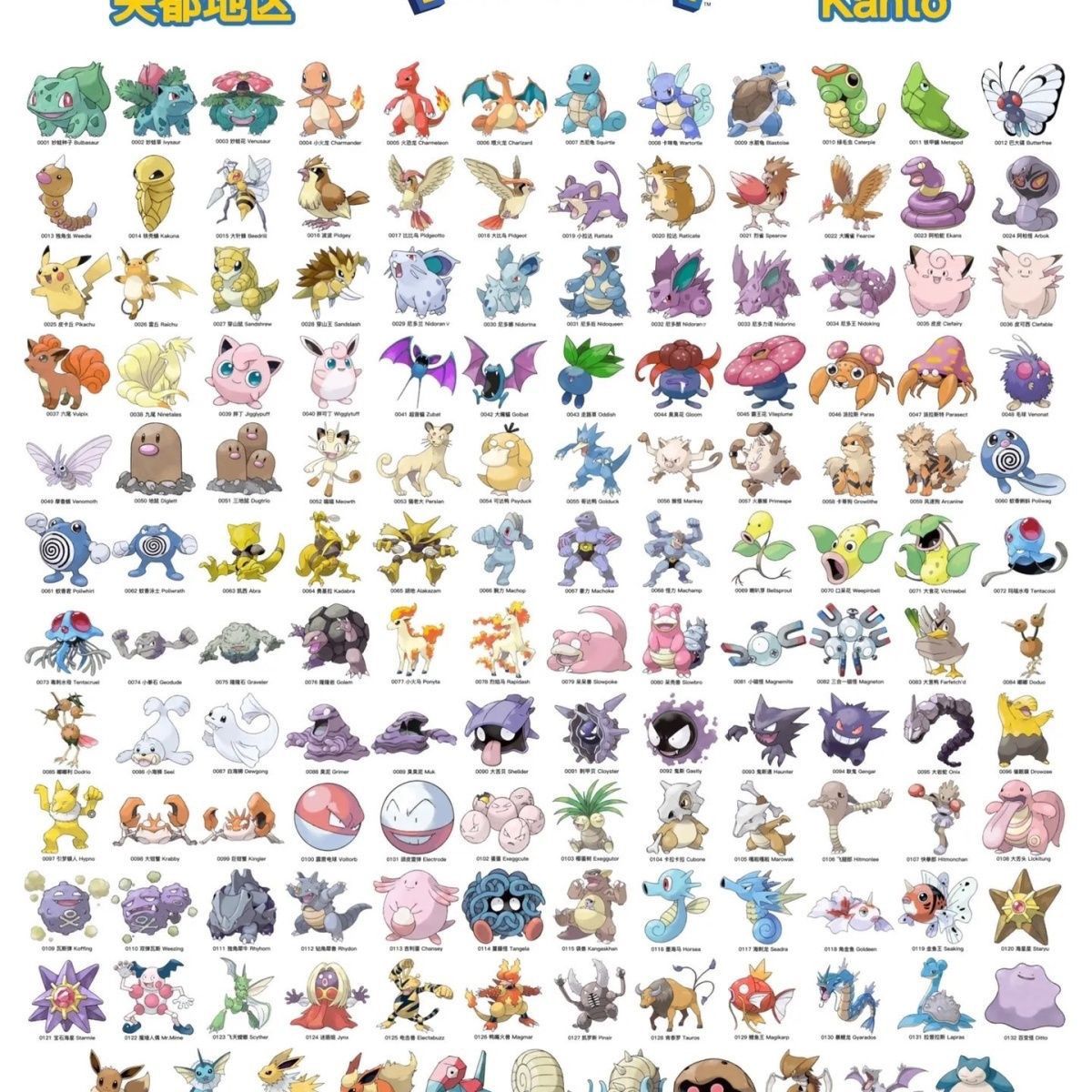 Mercancía oficial de Pokémon a - Vintage Collectible Marbles reseña y precio