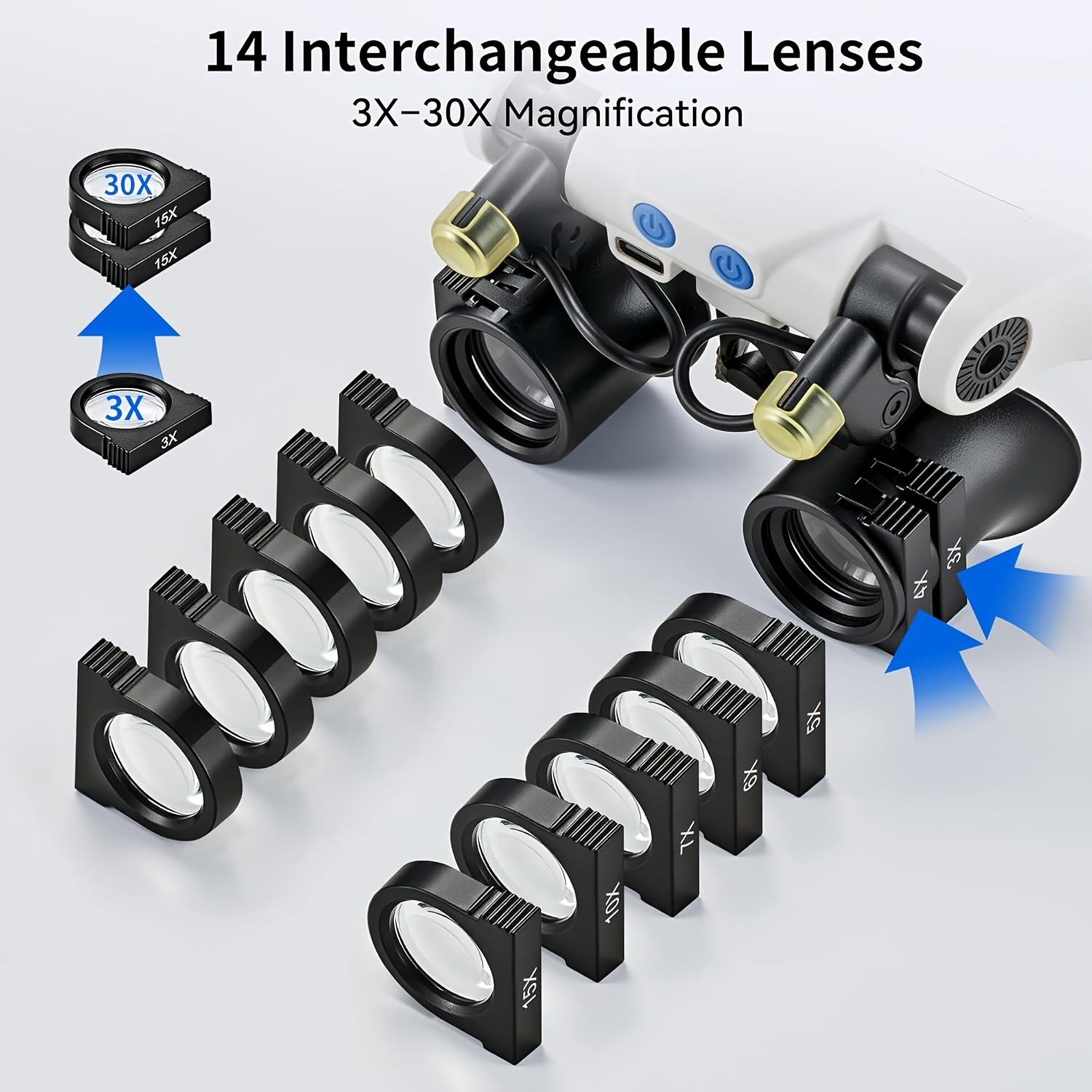 Gafas de aumento LED para la c - Darkroom Enlarger Lens reseña y precio
