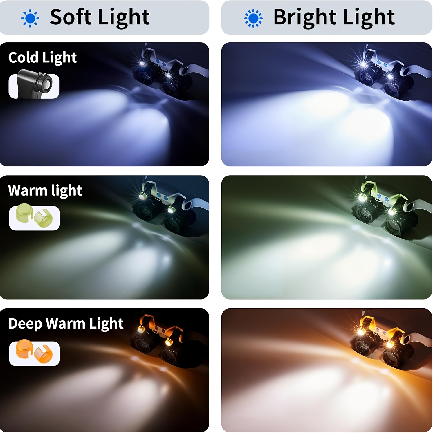 Gafas de aumento LED para la c - Darkroom Enlarger Lens reseña y precio